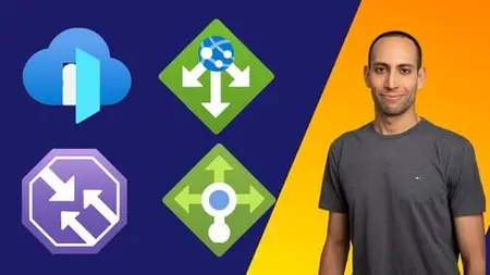 Azure Load Balancing Services. Step-by-Step guide