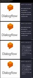 Dialogflow chatbot Create chatbots From Scratch Zero To Hero