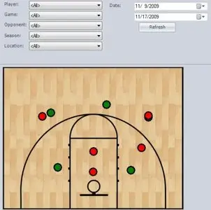 Basketball Stat Manager v2.0.0.0