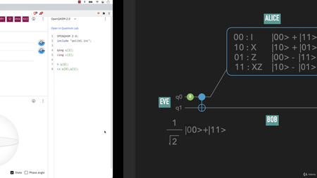 The Complete Quantum Computing Course (Updated 7/2021)