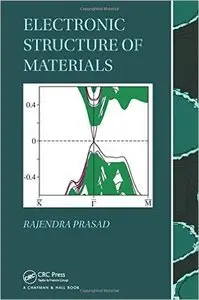 Electronic Structure of Materials (Repost)