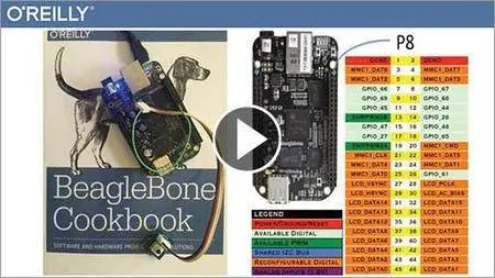 Taking the BeagleBone Cookbook recipes beyond BeagleBone Black