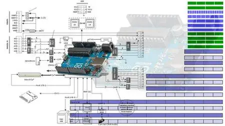 Program Arduino Like A Professional with Registers