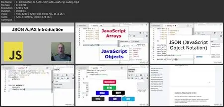 Javascript Json Ajax Api Data For Web Pages Objects Arrays