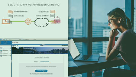 Architecting Cisco Secure Communications