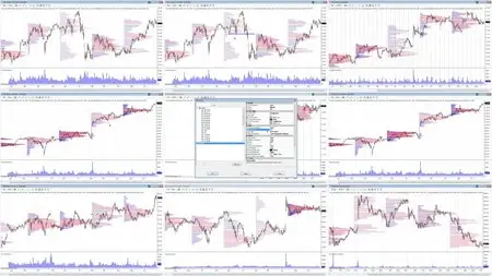 Udemy - Trading Market Map