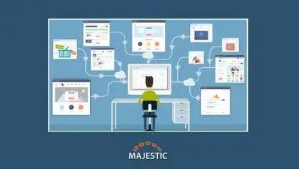 Get up to speed with Majestic link building