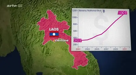 (Arte) Le dessous des cartes : Laos, un nouvel émergent ? (2013)