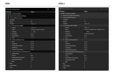 Autodesk VRED Pro 2024.1 with Assets