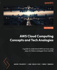 AWS Cloud Computing Concepts and Tech Analogies
