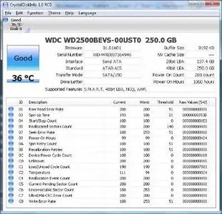 CrystalDiskInfo 3.0.1 + Portable 