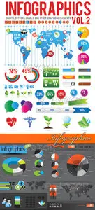 Infographics