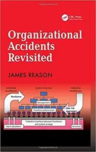 Organizational Accidents Revisited (Repost)