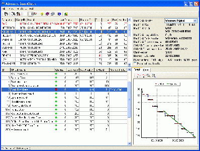 Advanced SmartCheck  ver.3.30.920