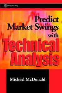 Predict Market Swings With Technical Analysis  