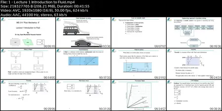 Advanced Fluid Mechanics & Computational Fluid Dynamics