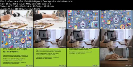 AI-Driven Market Analysis & Prediction