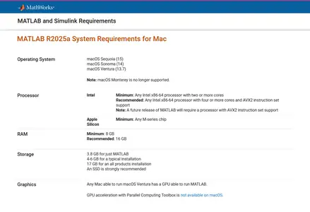 MathWorks MATLAB R2025a ARM with Documentation