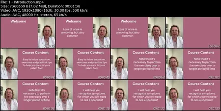 Solve your (Stress) Urinary Incontinence Problems