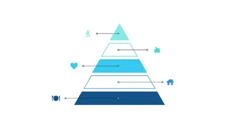 Maslow For Business Owners: Motivation, Leadership & Growth
