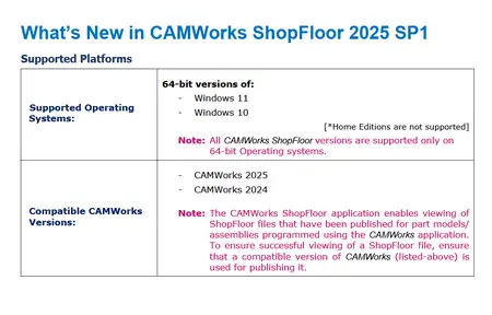 CAMWorks ShopFloor 2025 SP1