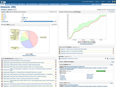 Atlassian JIRA 4.0