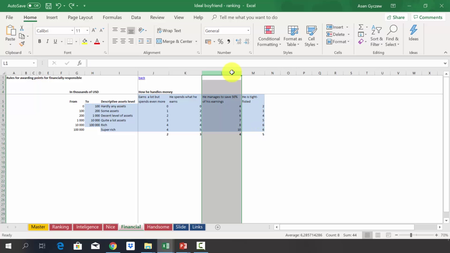 Management Consulting Approach to Problem Solving (02/2021)