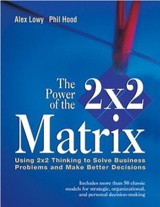The Power of the 2 x 2 Matrix: Using 2 x 2 Thinking to Solve Business Problems and Make Better Decisions (Repost)