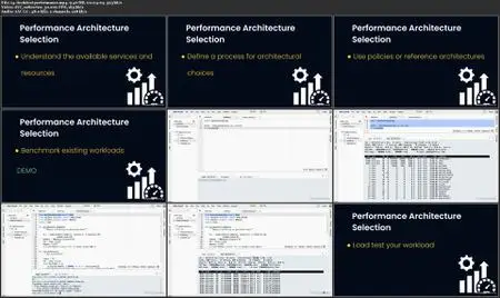 AWS Solutions Architect Professional (SAP-C02) Cert Prep: 2 Design for New Solutions