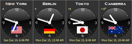Sharp World Clock 4.47