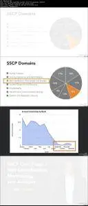 SSCP Cert Prep - 3 Risk Identification, Monitoring, and Analysis