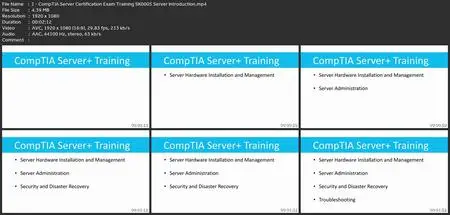 Comptia Server+ Certification Exam Training Sk0-005 Server+