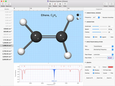 observed data crystal maker