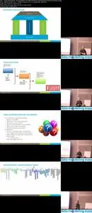 Data Architecture - The Foundation for both Enterprise Architecture and Data Governance