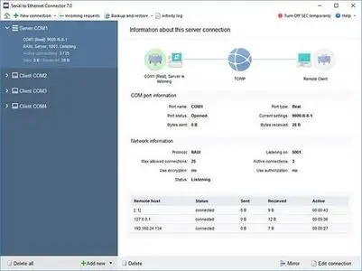 Serial to Ethernet Connector 8.0.1192