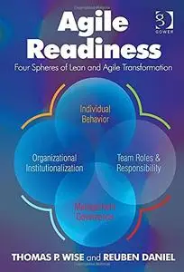 Agile Readiness: Four Spheres of Lean and Agile Transformation