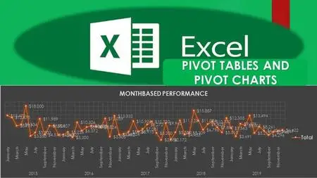 The Complete Microsoft Excel Pivot Tables and Pivot Charts