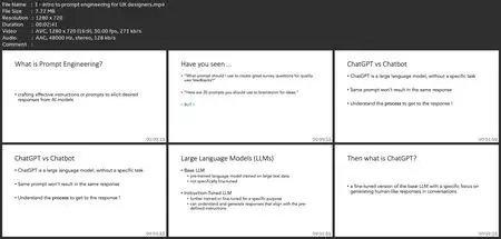 Chatgpt Prompt Engineering For Ux Design