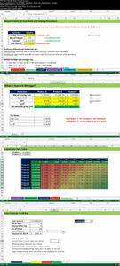 Excel Secrets: High Productivity learning what-if-analysis