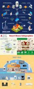 Vectors - Smart House Infographics