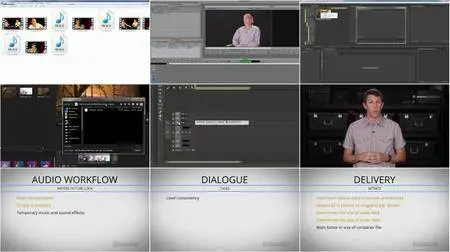 Videomaker - Post Production Workflow