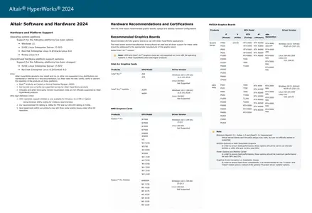 Altair HyperWorks 2024.1 with Solvers