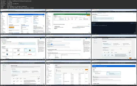 Security-focused Cloud Solutions with AWS