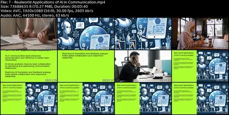 Artificial Intelligence & Communication: 2025 & Beyond