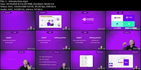 PowerPoint Visual Storytelling for Business Presentations