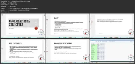 Sap Production Planning (Pp) Module Configuration Class