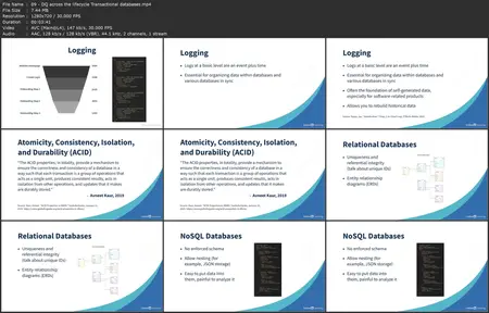 Data Quality: Core Concepts