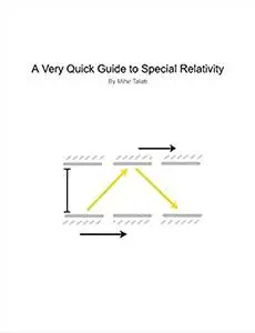 A Very Quick Guide to Special Relativity