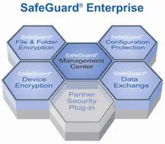 Utimaco SafeGuard Enterprise Client 5.35.1.11