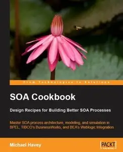 SOA Cookbook